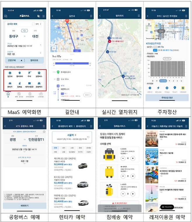 코레일톡 MaaS 서비스 화면