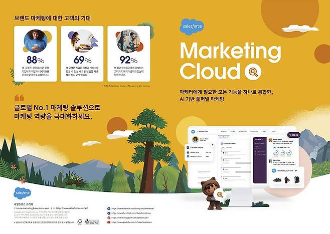 세일즈포스의 AI가 기존 챗봇보다 결정권이 넓은 이유는 마케팅 클라우드를 비롯한 다양한 서비스로 정확한 데이터를 확보했기 때문이다 / 출처=세일즈포스
