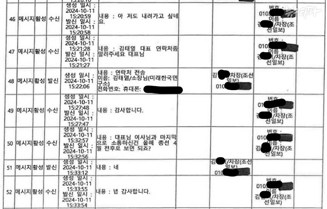 2024년 11월 2일 작성된 <2024. 10. 31. 피의자 명태균의 주거지에서 확보한 피의자 명태균 사용 휴대전화(갤럭시A 퀀텀) 내 전자정보 분석>이란 제목의 검찰 수사보고서. 2024년 10월 10일부터 31일까지 명 씨와 조선일보 김OO 기자가 나눈 통화와 문자메시지 내역이 나와있다.&nbsp;
