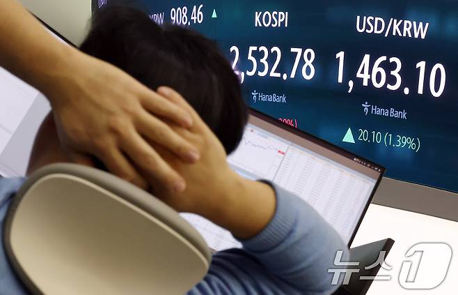 국내 증시가 급락세를 보인 28일 서울 중구 하나은행 본점 딜링룸 전광판에 종가가 표시되고 있다.  2025.2.28/뉴스1 ⓒ News1 이동해 기자