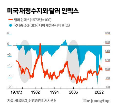 김경진 기자