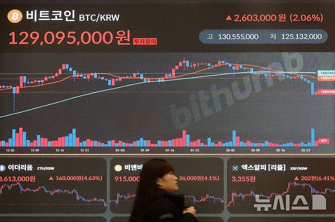 [서울=뉴시스] 김금보 기자 = 26일 서울 서초구 빗썸 투자자보호센터에 비트코인 시황이 표시되고 있다. 2025.02.26. kgb@newsis.com