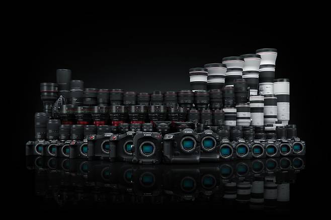 캐논 EOS R 시스템 라인업