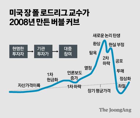 김주원 기자