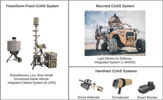 미군 대드론 장비들. 미 국방부. 중앙포토