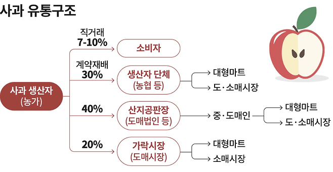 7fed8273b58168f351ee81e744827773abf713a5ce7581f8ed1eef8bba1e0a