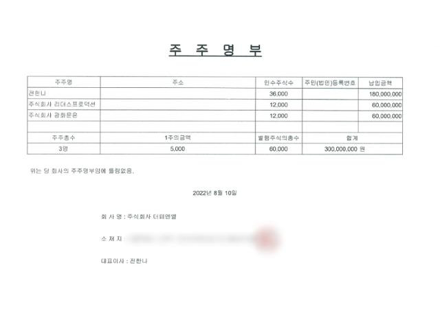 더피엔엘이 알뜰폰 사업을 시작하기 위해 정부에 제출한 주주명부. 노종면 더불어민주당 의원실