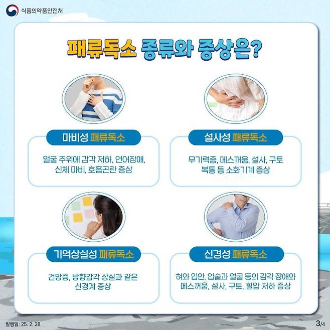 패류독소 종류 증상