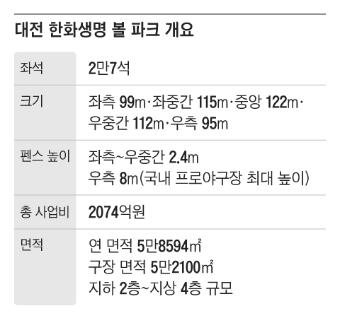 그래픽=조선디자인랩 이연주