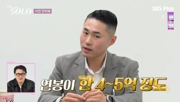 ENA, SBS Plus ‘나는 SOLO’ 캡처