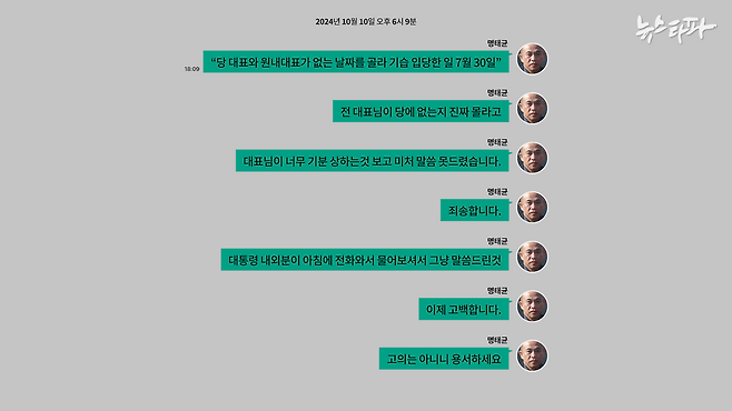 2024년 10월 10일 이준석-명태균 문자 메시지 대화 내용