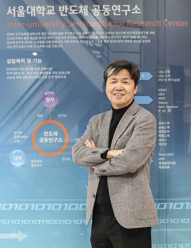 이혁재 서울대 반도체공동연구소장이 서울 관악구 서울대학교 반도체공동연구소에서 한국경제신문과 인터뷰에 앞서 포즈를 취하고 있다. / 사진=임형택 기자