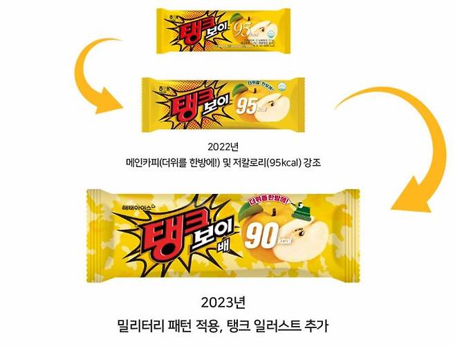 (사진=해태아이스 홈페이지 캡처) *재판매 및 DB 금지