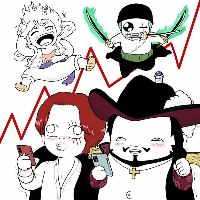 i1435680702.jpg 주식 종목선택의 중요성