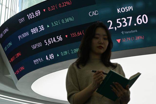 11일 서울 중구 하나은행 딜링룸에서 업무를 보고 있는 딜러 뒤로 코스피 종가가 표시돼 있다. 하상윤 기자