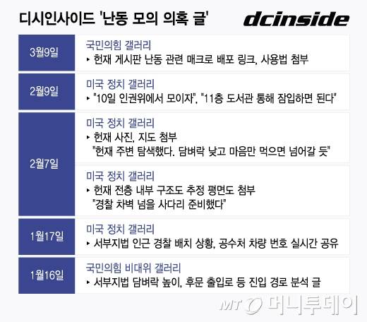 디시인사이드 '난동 모의 의혹 글'. /그래픽=윤선정 디자인기자.