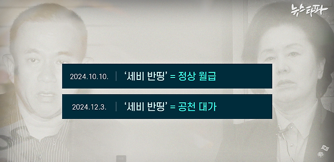▲지난해 10월, ‘세비 반띵’을 아무 문제 없는 ‘정상적인 월급’으로 결론 내렸던 검찰은 불과 두 달 만에, 범죄 혐의와 직결된 ‘국회의원 공천의 대가’로 돈의 성격을 완전히 뒤바꿨다.