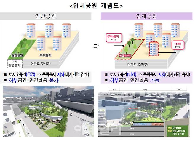 (자료=서울시)