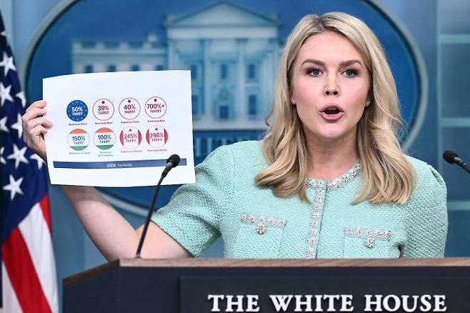 캐롤라인 레빗 백악관 대변인이 11일(현지시간) 워싱턴DC 백악관에서 진행한 정례 브리핑에서 도표를 통해 미국산 특정 수출품에 대한 유럽연합(EU), 일본, 캐나다, 멕시코의 고율 관세를 보여주고 있다. (사진=AFP)