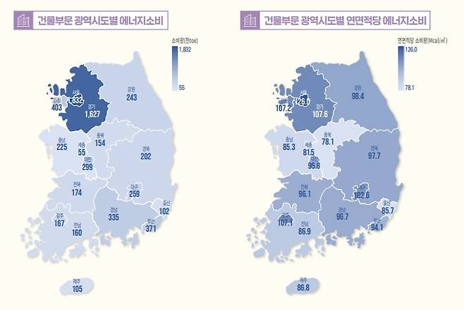 2023년도 에너지총조사 인포그래픽 (산업통상자원부 제공) 2025.03.12 /뉴스1