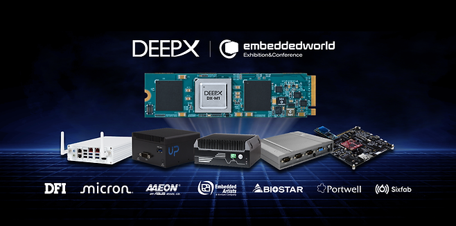 딥엑스가 11일부터 14일까지 독일에서 열리는 임베디드 월드에서 공개할 글로벌 기업과의 협업 결과물