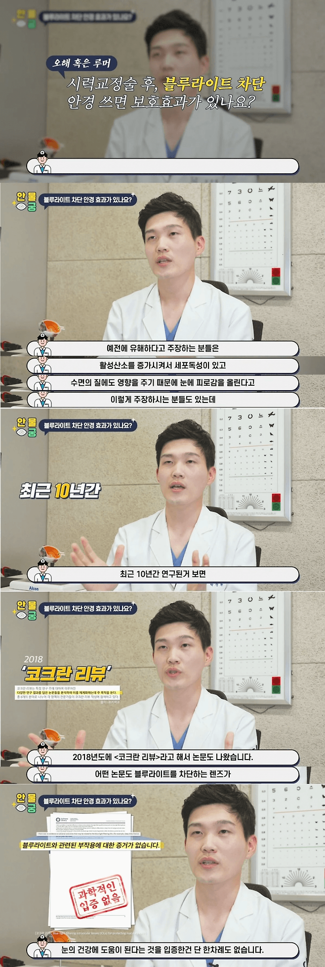 image.png 안과 의사가 말하는 블루라이트 차단 안경 효과