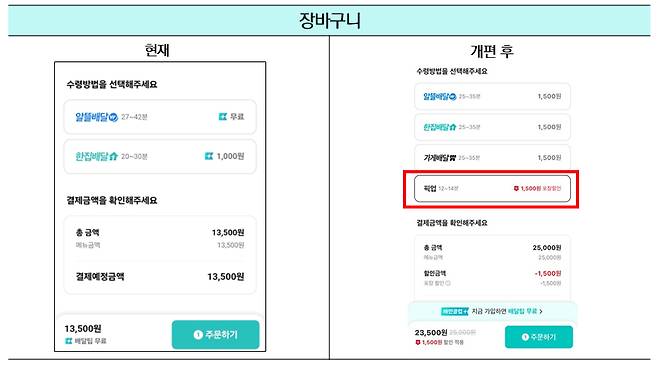 배달의민족 픽업 서비스 전면 배치. 2025.03.12./사진=우아한형제들