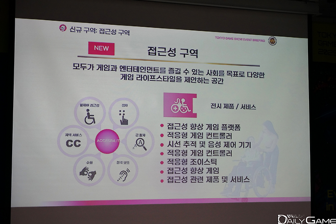 '접근성 향상'을 주제로 한 구역이 마련돼 제품 및 서비스가 소개된다.