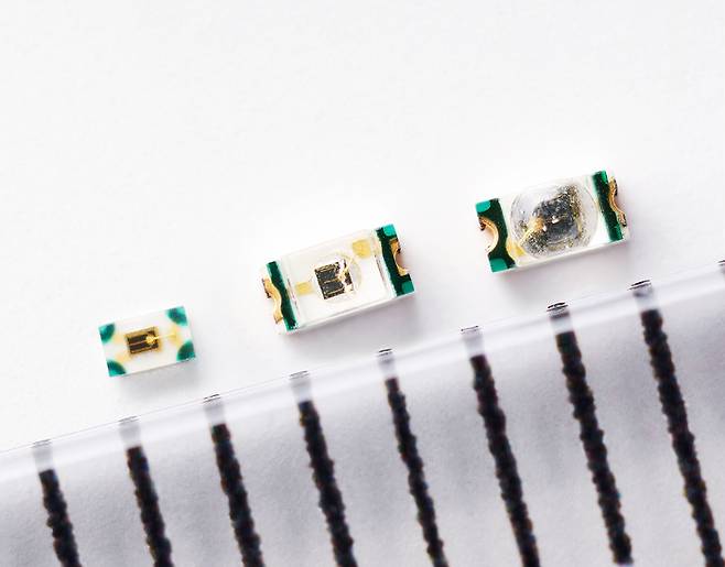 업계 최고 수준의 방사 강도를 실현한 소형 면실장 근적외선 LED (제공: 로움)