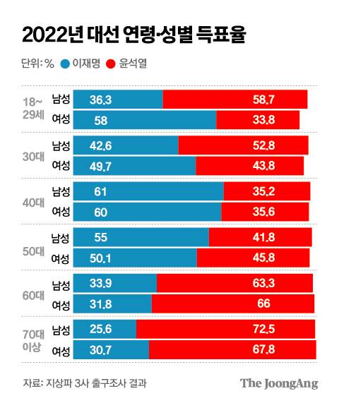 김주원 기자