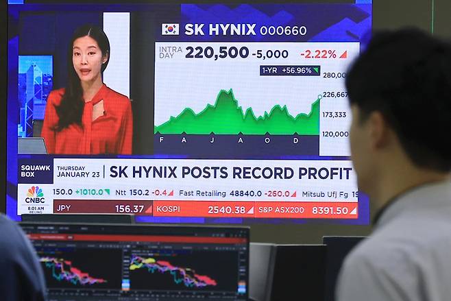 지난 1월  23일 오전 서울 중구 하나은행 본점 딜링룸에서 딜러들이 업무를 보는 가운데 딜링룸 디스플레이를 통해 외신이 SK하이닉스 실적 소식을 전하고 있다. 연합뉴스