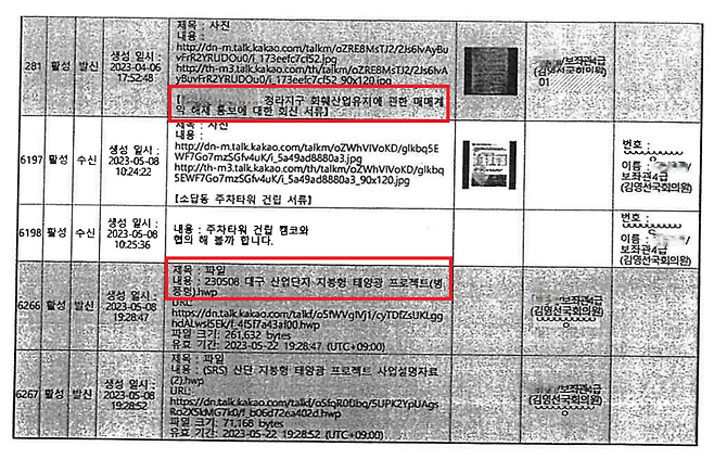 ▲검찰 수사보고서[명태균이 조○○(김영선 전 국회의원 선임비서관)과 주고받은 카카오톡 대화내용 -강혜경 보관PC] (2024.10.22.)에 담긴 청라지구 화훼산업유지에 관한 매매계약 해제 통보에 대한 회신 서류, 대구 산업단지 지붕형 태양광 프로젝트