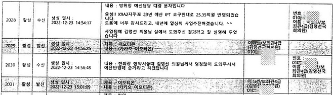 ▲검찰 수사보고서(2024.10.21. 작성) 명태균이 이○○(김영선 전 국회의원 보좌관)과 주고받은 카카오톡 대화 내용(강혜경 보관 PC)