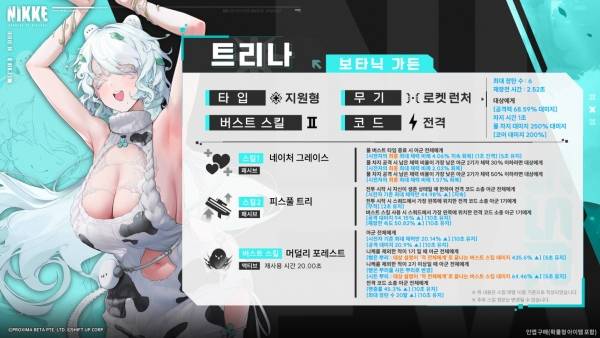 - 트리나 스킬 구성