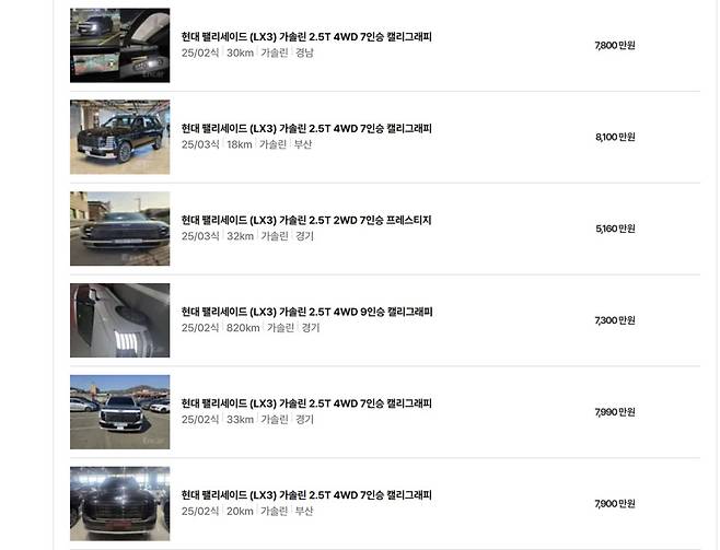 현대차 '신형 팰리세이드' 중고 매물 (출처 : 엔카)