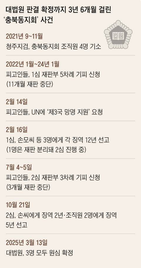 그래픽=이진영