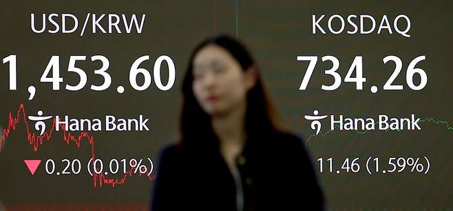 14일 서울 중구 하나은행 본점 딜링룸 스크린에 코스닥 지수와 환율이 표시돼 있다.ⓒ연합뉴스