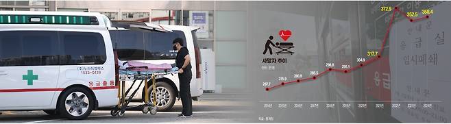 그래픽=송영 기자