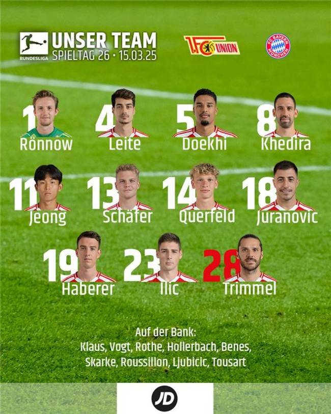 사진=우니온 베를린