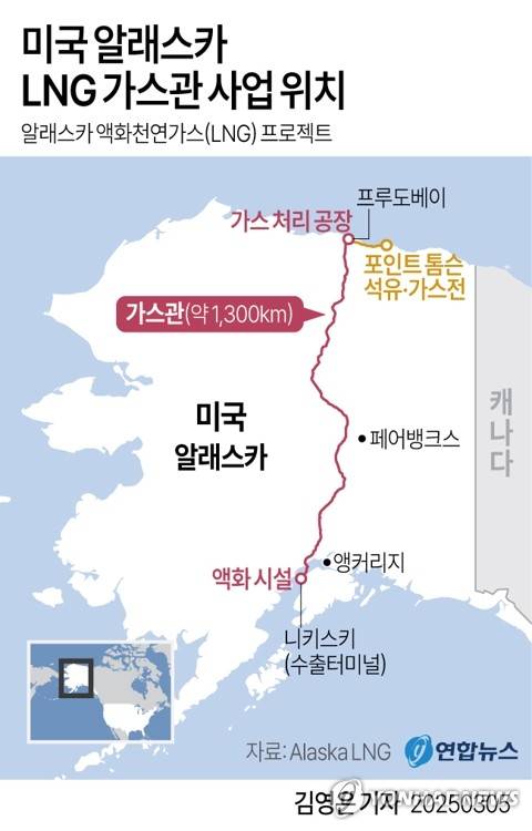 [그래픽] 미국 알래스카 LNG 가스관 사업 위치 (서울=연합뉴스) 김영은 기자 = 도널드 트럼프 미국 대통령은 4일(현지시간) 집권 2기 첫 의회 연설에서 한국 등이 향후 알래스카 천연가스 파이프라인 사업에 참여하는 것을 환영한다는 입장을 밝혔다. 
    0eun@yna.co.kr
    X(트위터) @yonhap_graphics  페이스북 tuney.kr/LeYN1