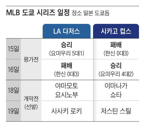그래픽=김성규