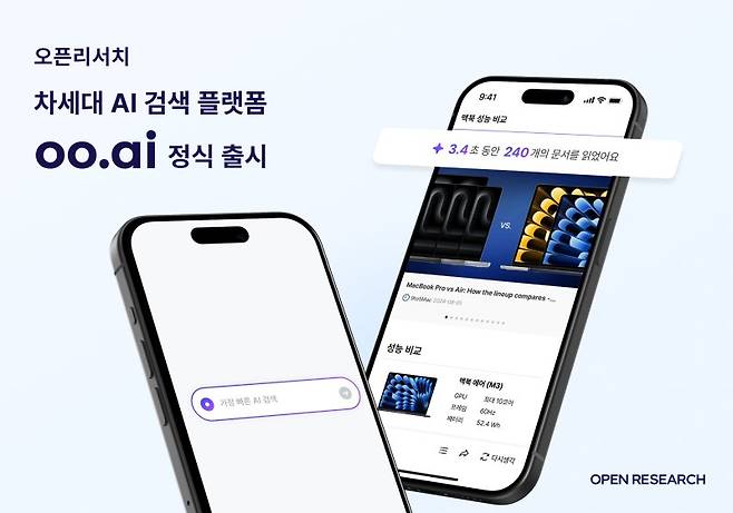 오픈리서치 제공.