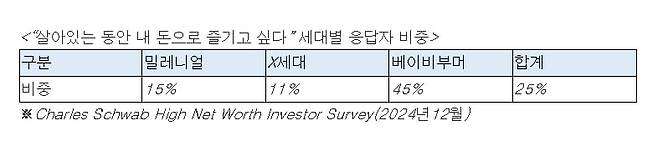 사진=심형석 우대빵연구소장