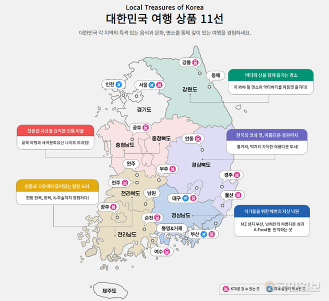 2024년에 출시한 지방관광 특화상품 및 주요 테마. 방문위 제공