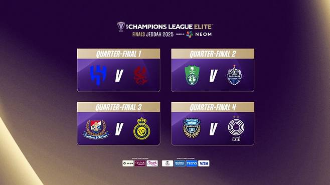 ACLE 8강 대진표. AFC 홈페이지