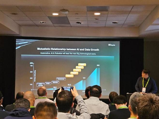 17일(현지시간) 오후 3시 박정수 SK하이닉스 연구원이 '고대역폭 메모리(HBM)' 주제 발표를 진행하고 있다. 사진 박준이 기자