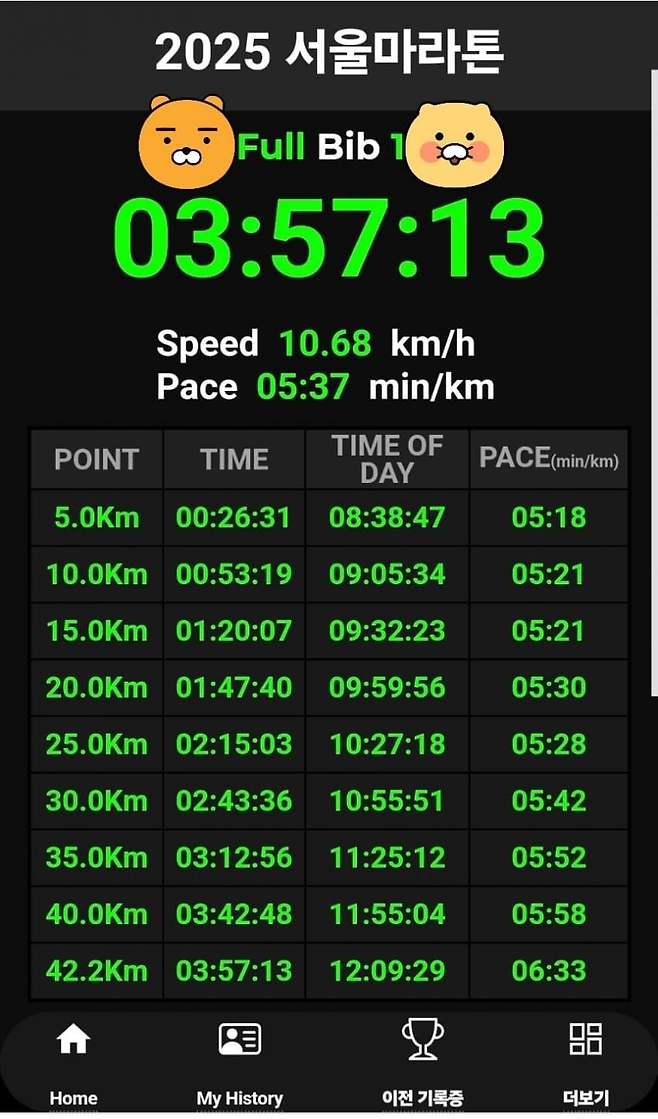 7cea8474b7876bf136e787e6479f2e2dc66943a1242480398a73d21882