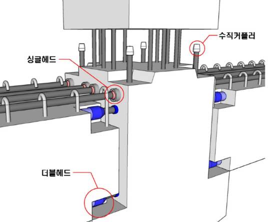 '건식PC접합공법' 신기술 개념도. [신세계건설 제공]