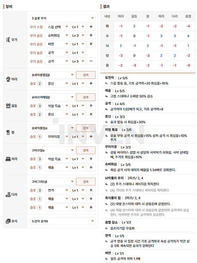 ▲ 혼신을 쓰는 땅충곤 커스텀