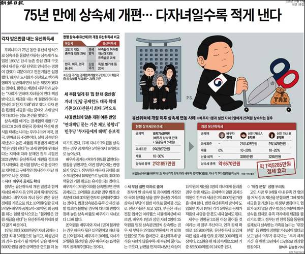 ▲ 3월13일 조선일보 02면